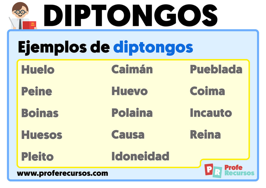 Diptongos crecientes