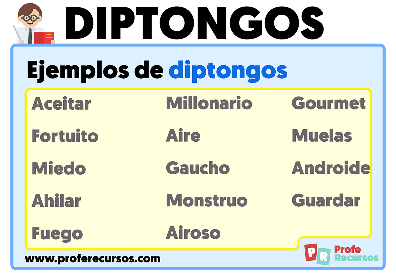 Ejemplos de diptongos