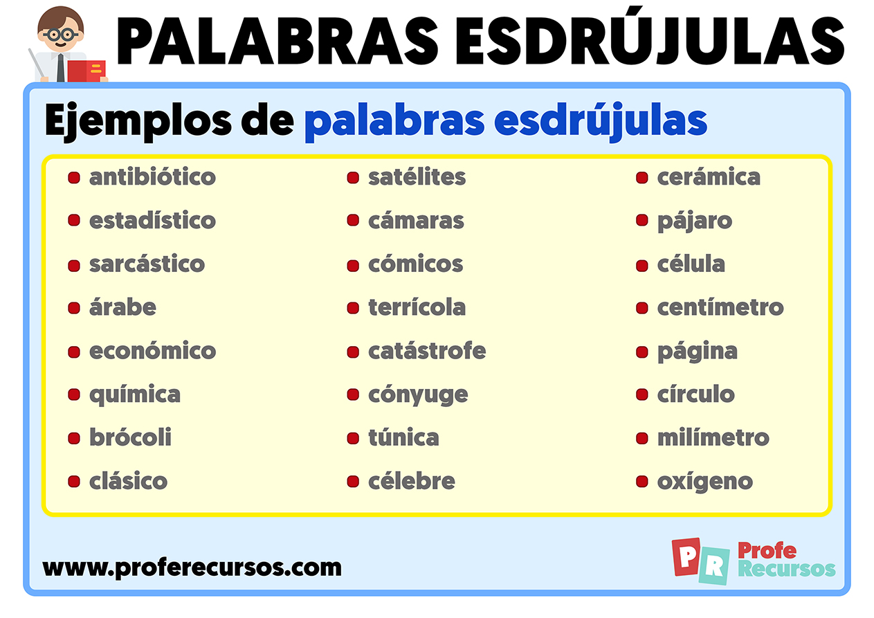 Ejemplos de palabras esdrujulas