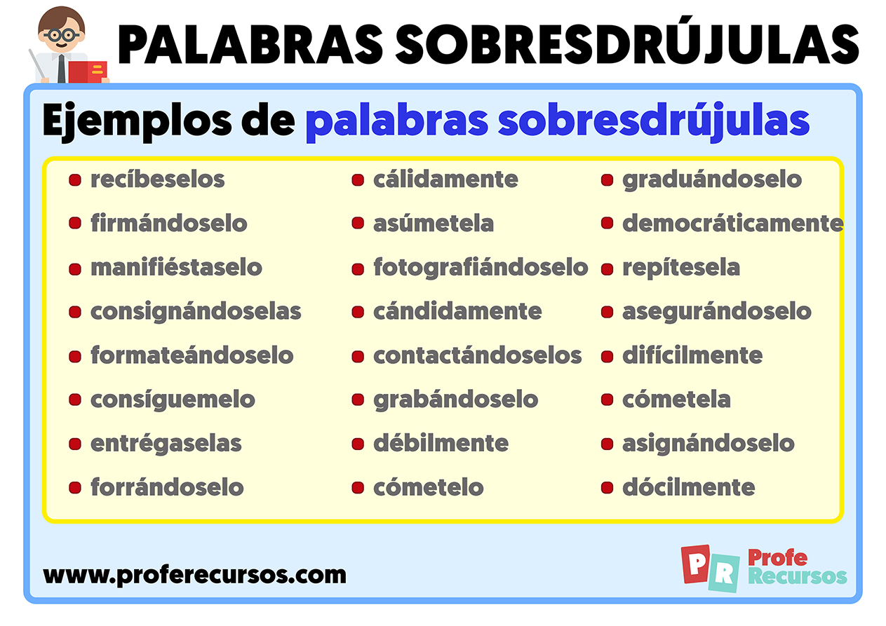 Las palabras sobreesdrujulas