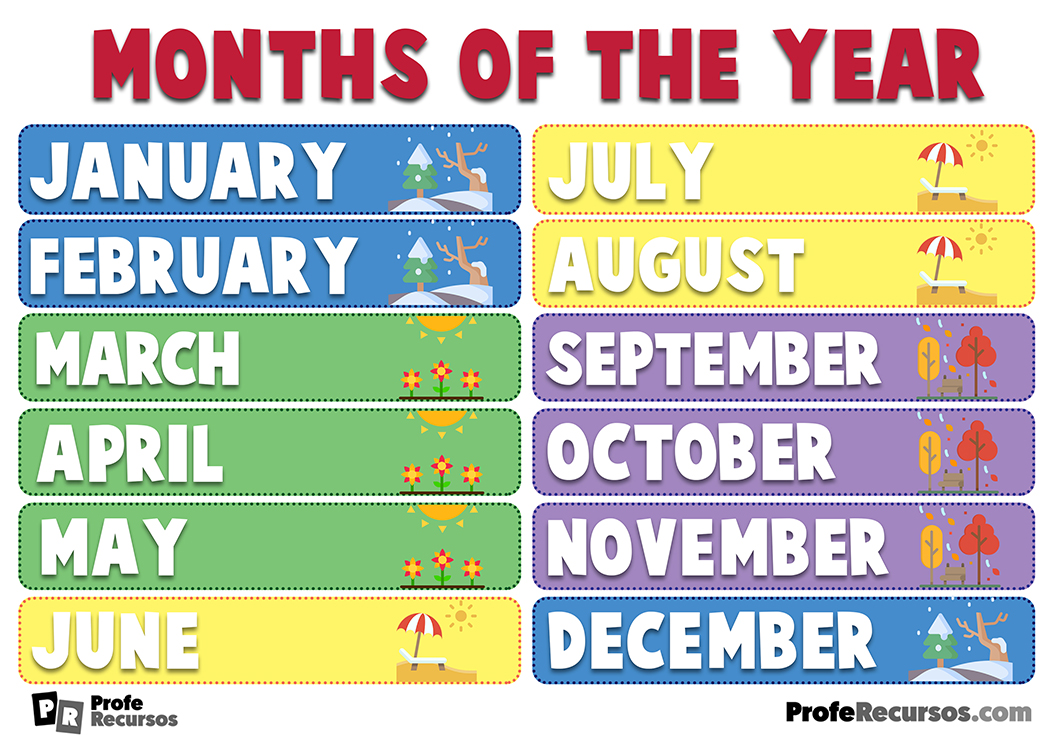 Meses del año para niños