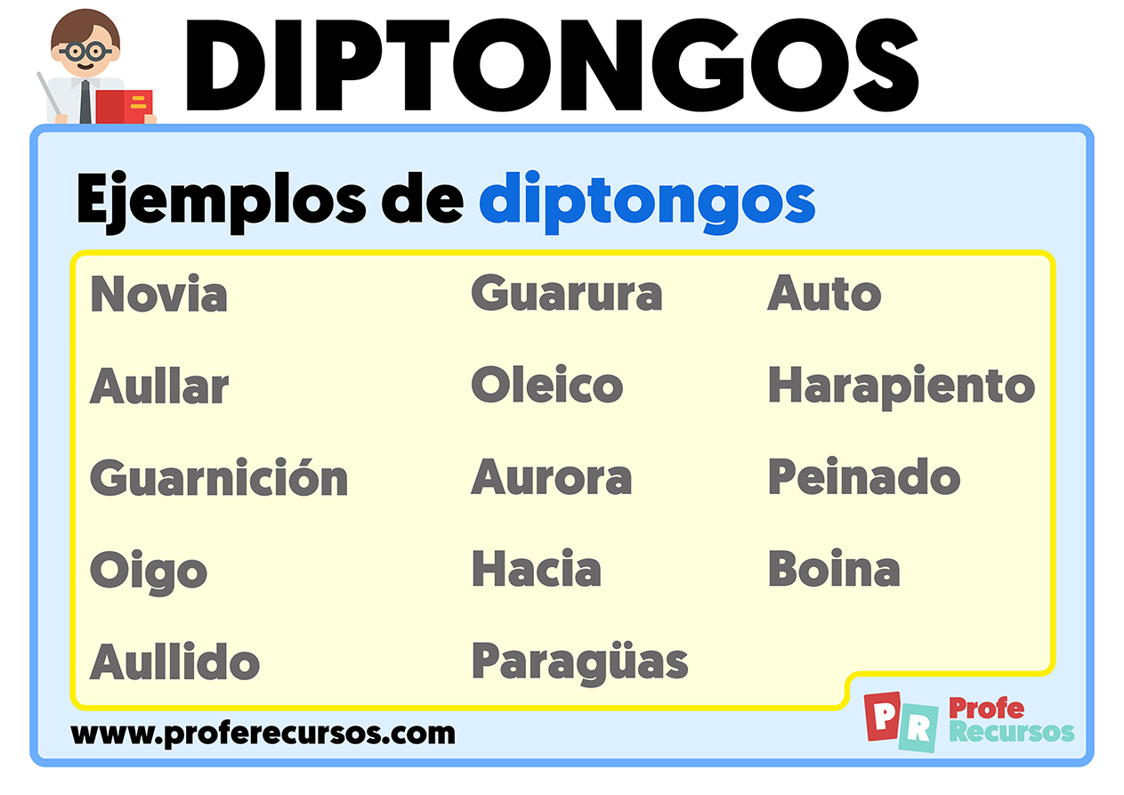 Palabras con diptongo