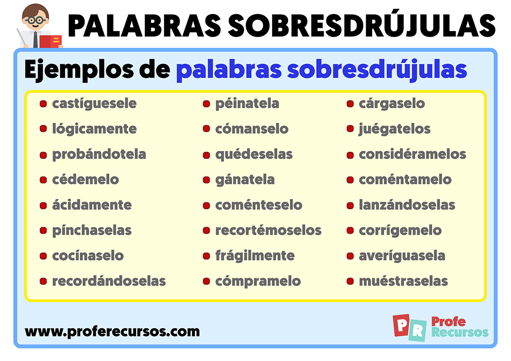 Palabras sobresdrujulas