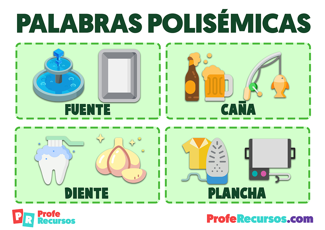 Polisemia o palabras polisemicas