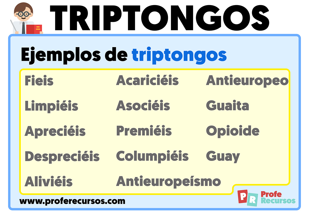 Triptongos ejemplos de palabras